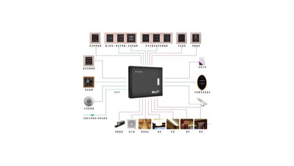 酒店客控系統布線