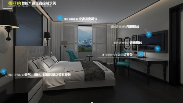 技術改變時代，德菲納智能家居讓生活更輕松