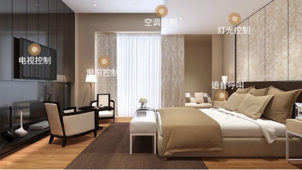 智能酒店客控系統的標準有什么