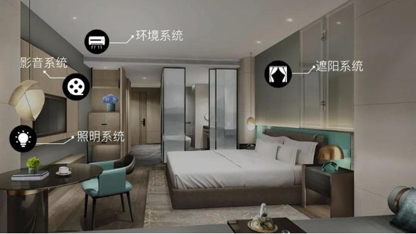 什么叫酒店客房智能控制系統？酒店智能控制系統如何選擇