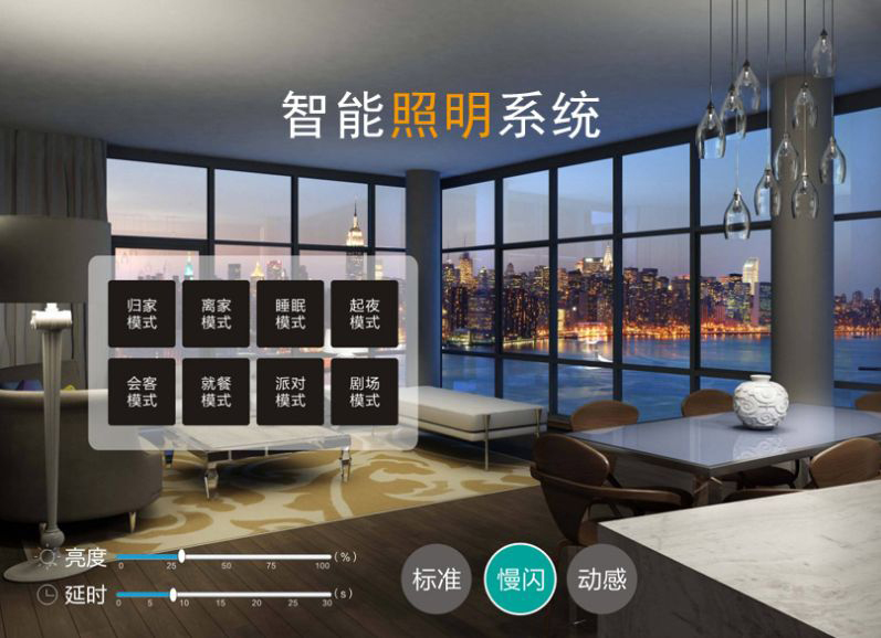 酒店智能控制照明系統有哪些優勢？如何使用