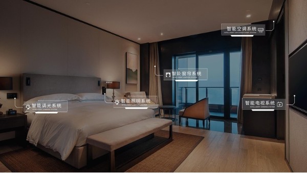 酒店客房控制系統包括哪些設備和軟件