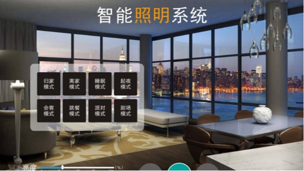 智能照明控制系統(tǒng)選用光照強度感應(yīng)器