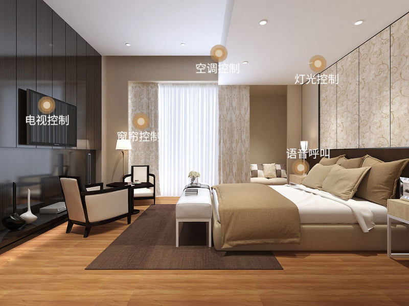 智能酒店客控系統(tǒng)的智能化體現(xiàn)在哪些方面